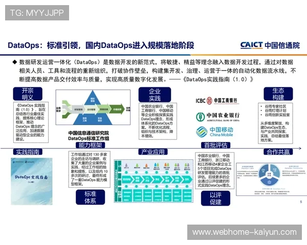 绿色低碳理念融入保障流程 开启了可持续极限运动赛事新纪元